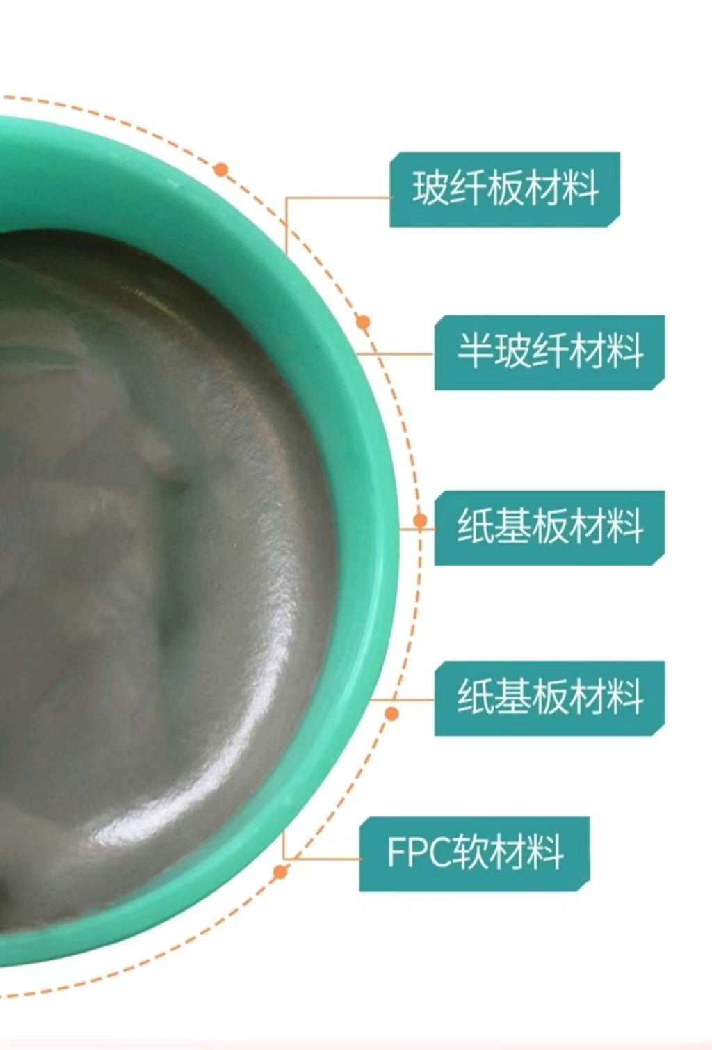 厂家直销无铅无卤焊锡膏(图1)