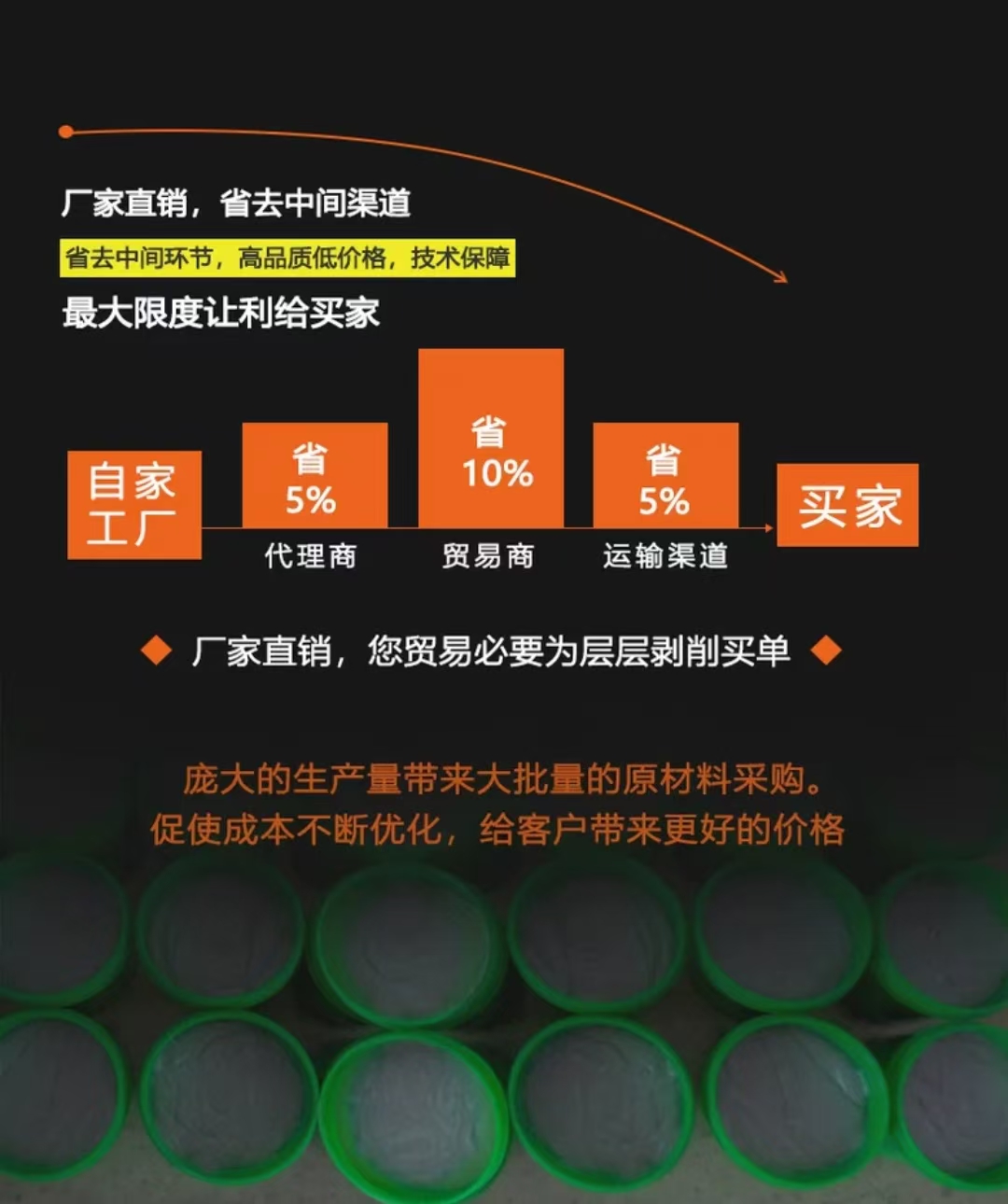 详解低温焊锡膏 环保锡膏 电路板专用(图1)