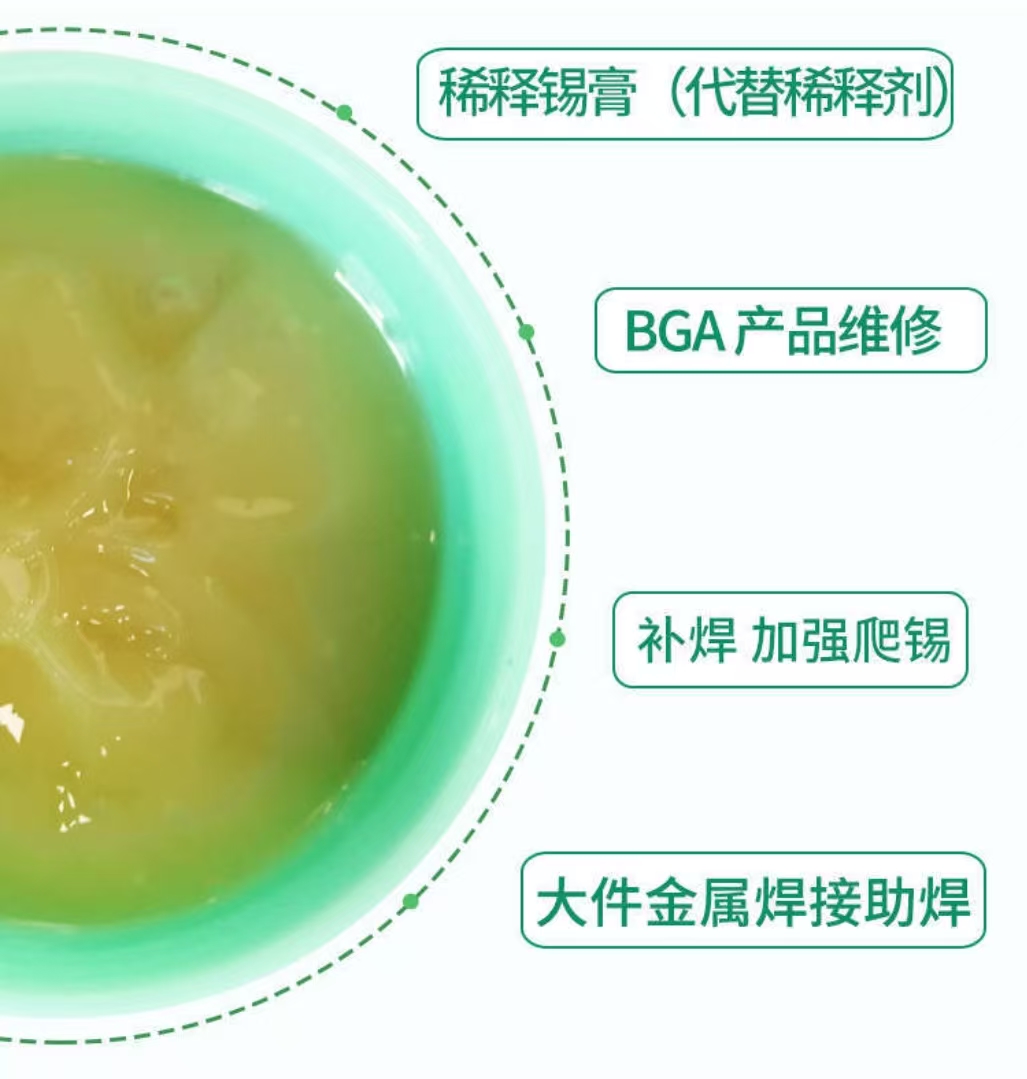  助焊膏（焊锡膏）多种类型全维度详解(图1)